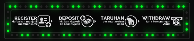 GASPOL777 Jackpot